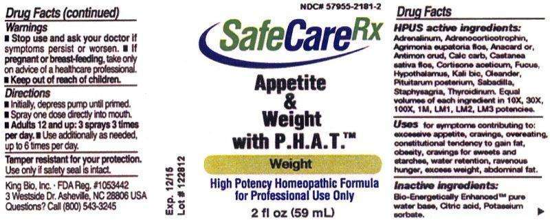 Appetite and Weight with P.H.A.T.